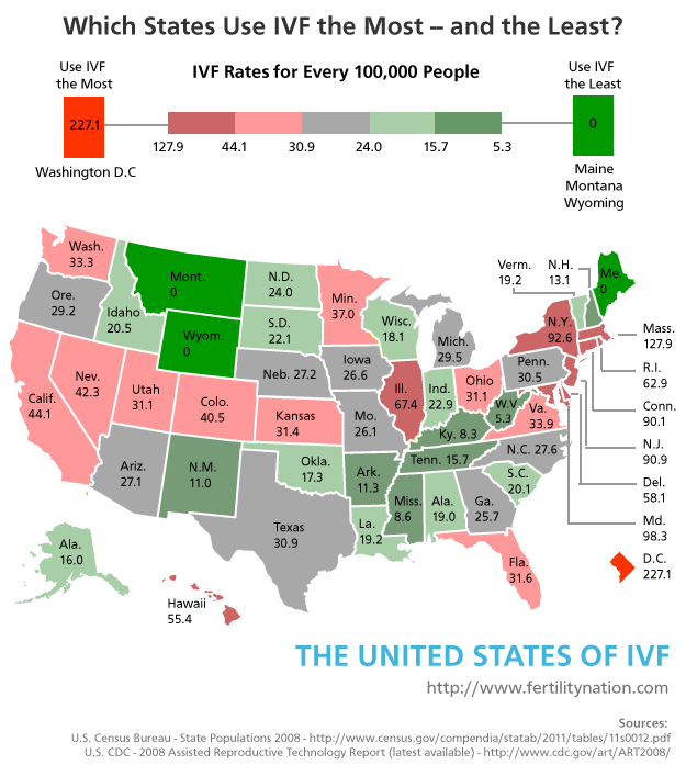 IVF: Coming To A State Near You?
