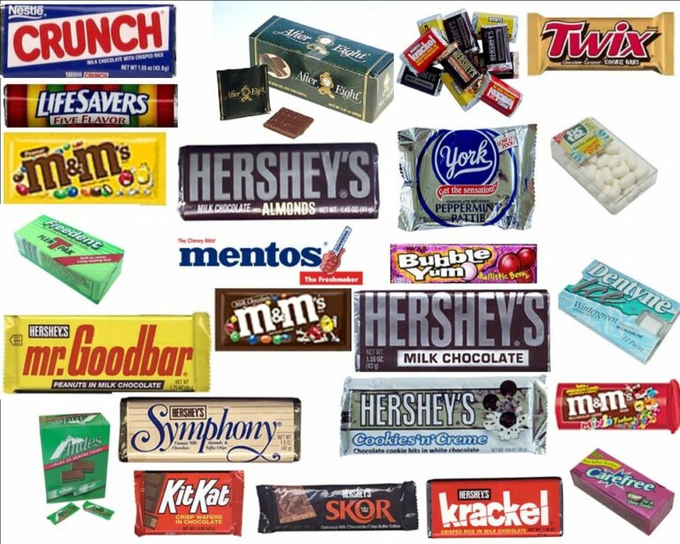 How Unhealthy Are Your Halloween Candy Favorites?