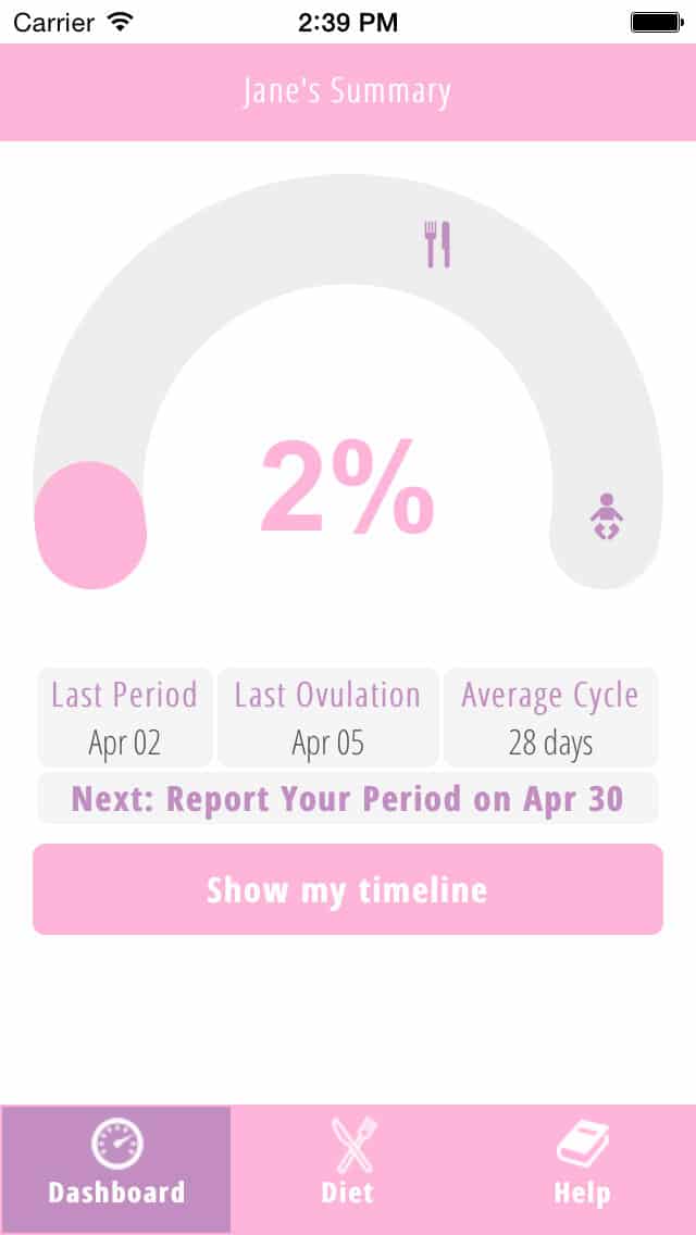 This App Says It Can Help You Have A Girl, Bet You All The Penises In The World It Can’t