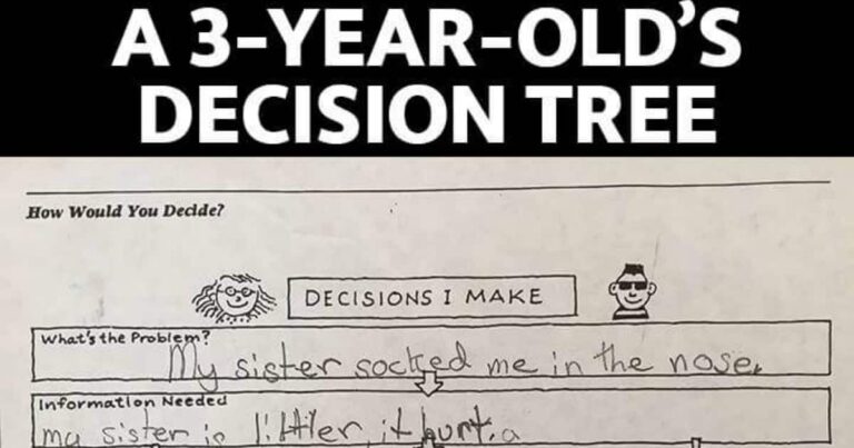A Child’s Decision Tree Is a Terrifying Look Into a Kid’s Brain