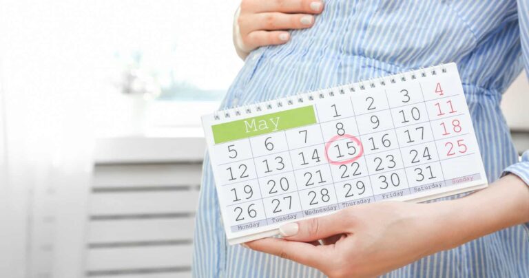 How Likely Are You to Deliver on Your Actual Due Date?